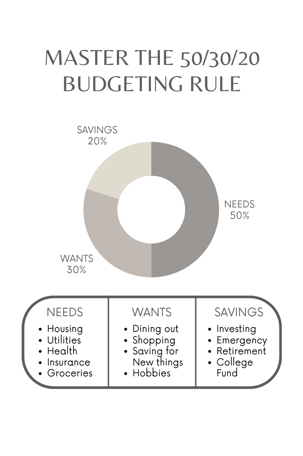 Budget Planner (DIGITAL PDF FILE)
