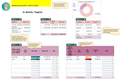 Bi-Monthly Budgeting View Template (DIGITAL GOOGLE SHEET FILE)
