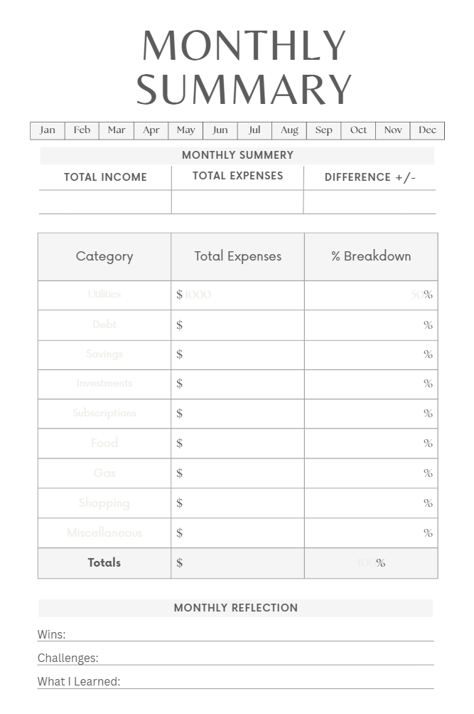 Budget Planner (DIGITAL PDF FILE)