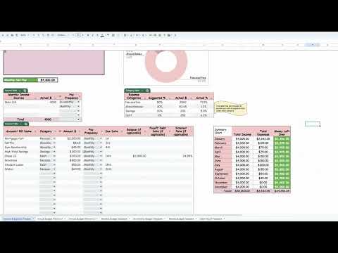 Annual Budgeting View Template (DIGITAL GOOGLE SHEET FILE)
